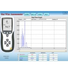 Анемометр CEM DT-8880